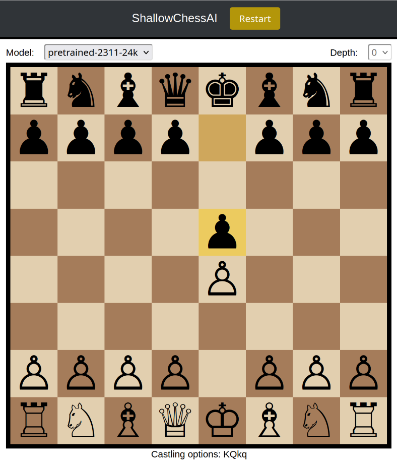 ShallowChessAI